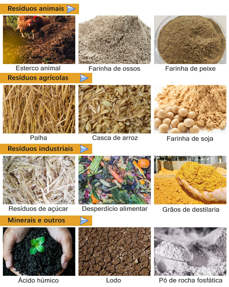 Linha de Produção de Fertilizantes Orgânicos