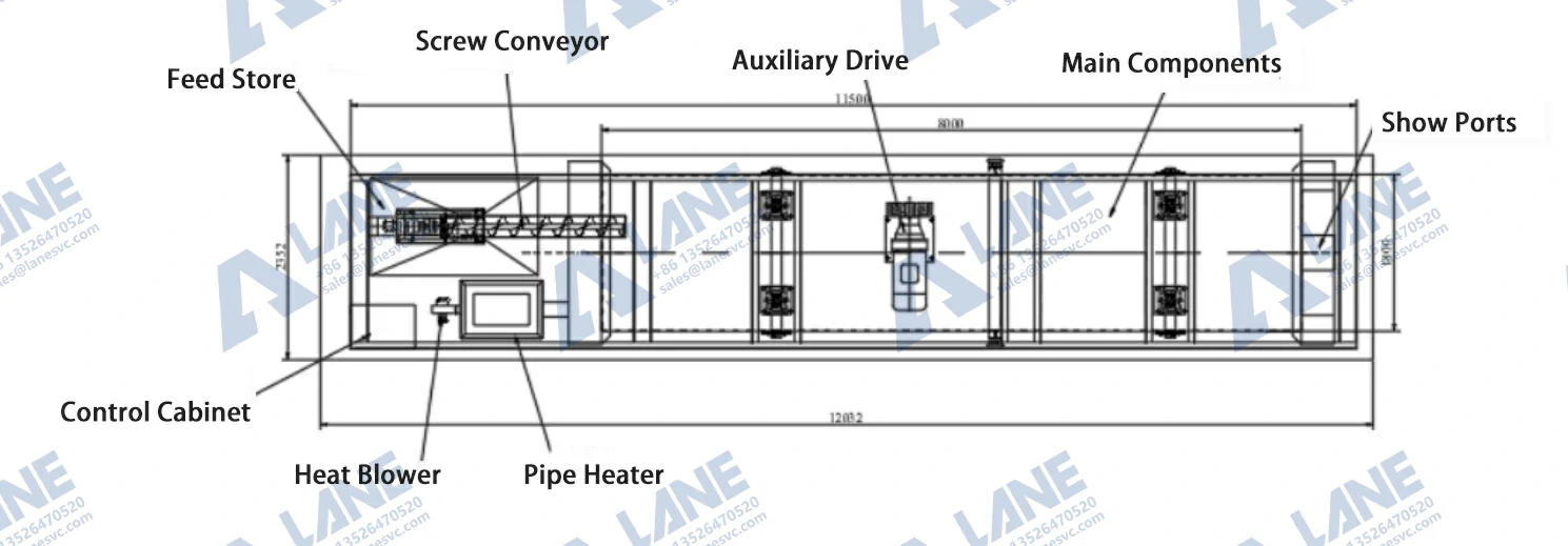 Tanque de Fermentação Rotativo