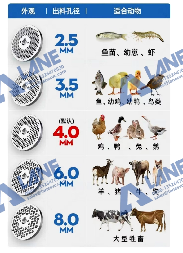 máquina granuladora de ração